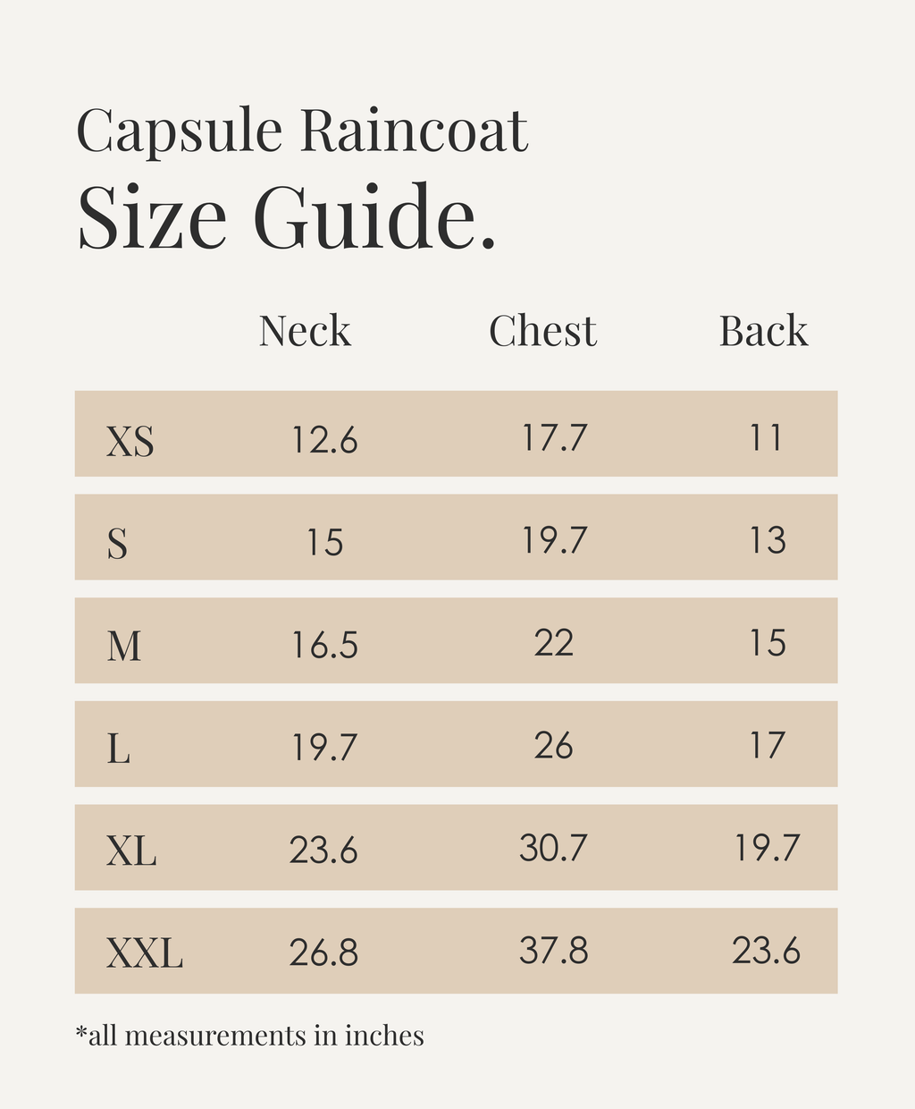 Capsule Raincoat in Green